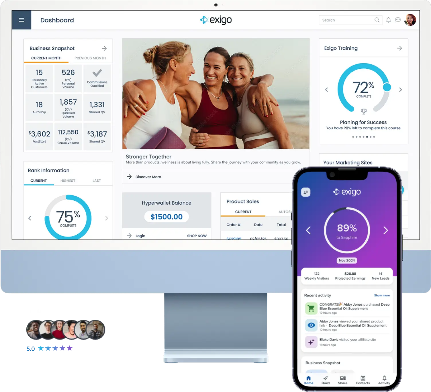 Group 40393 Group 40393