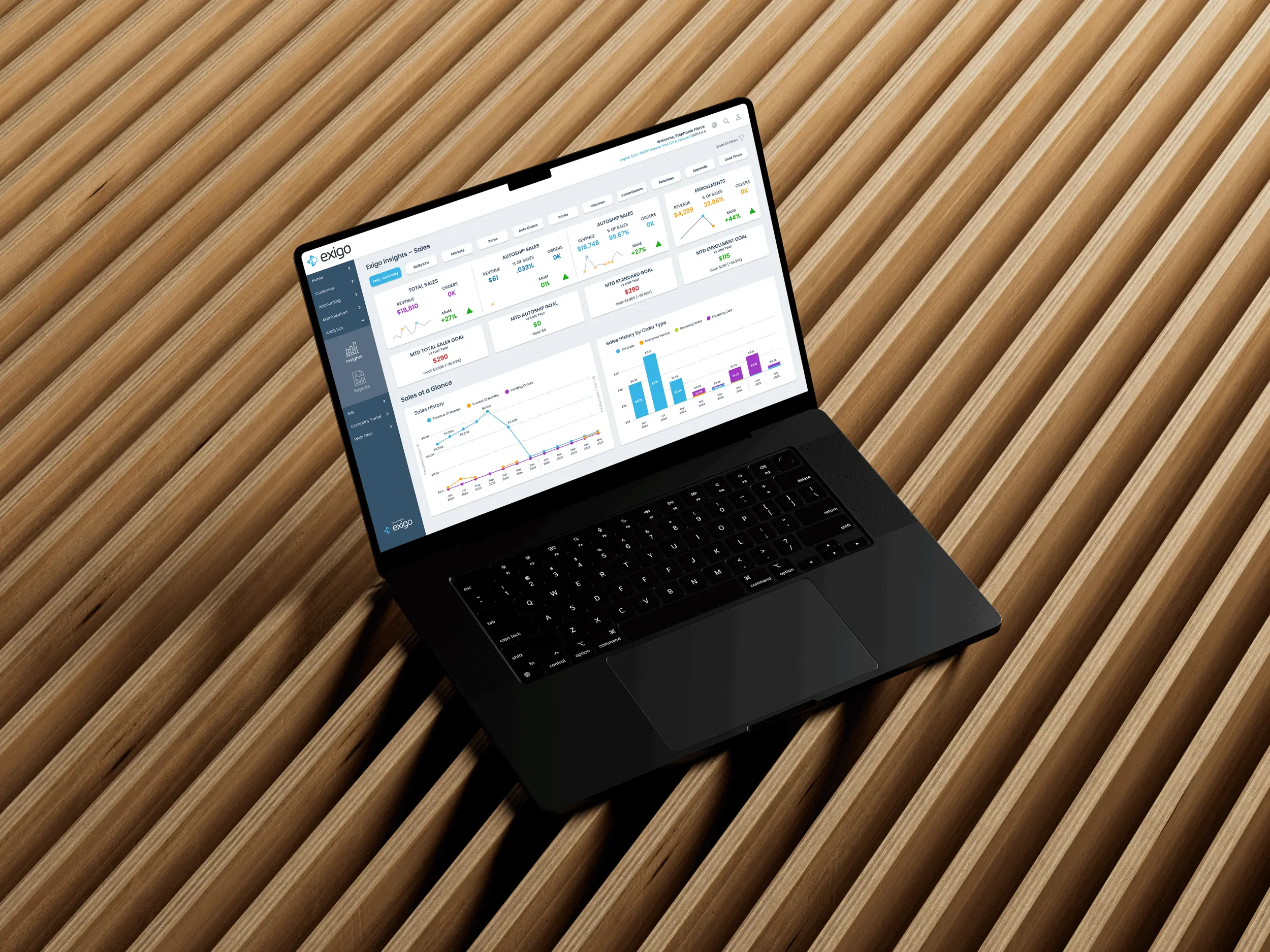 Exigo Insights Features 1 Exigo Insights Features 1