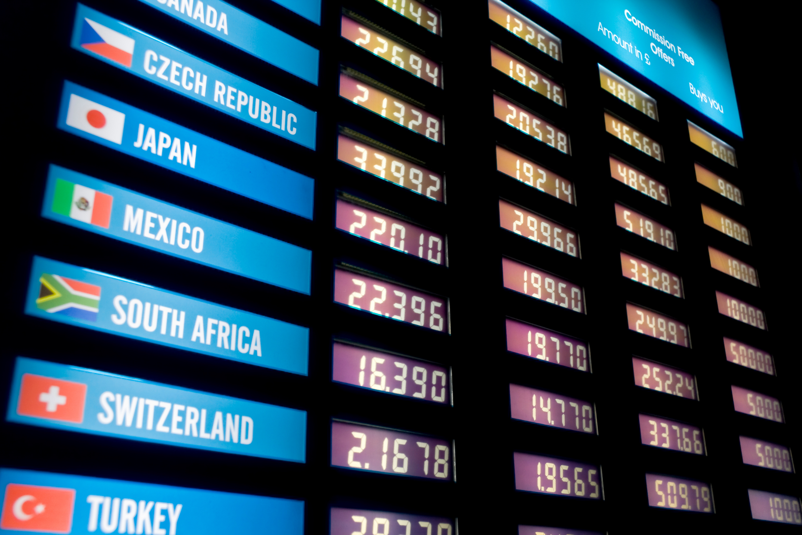 exigo exchange rate exigo exchange rate